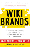 Wiki brands