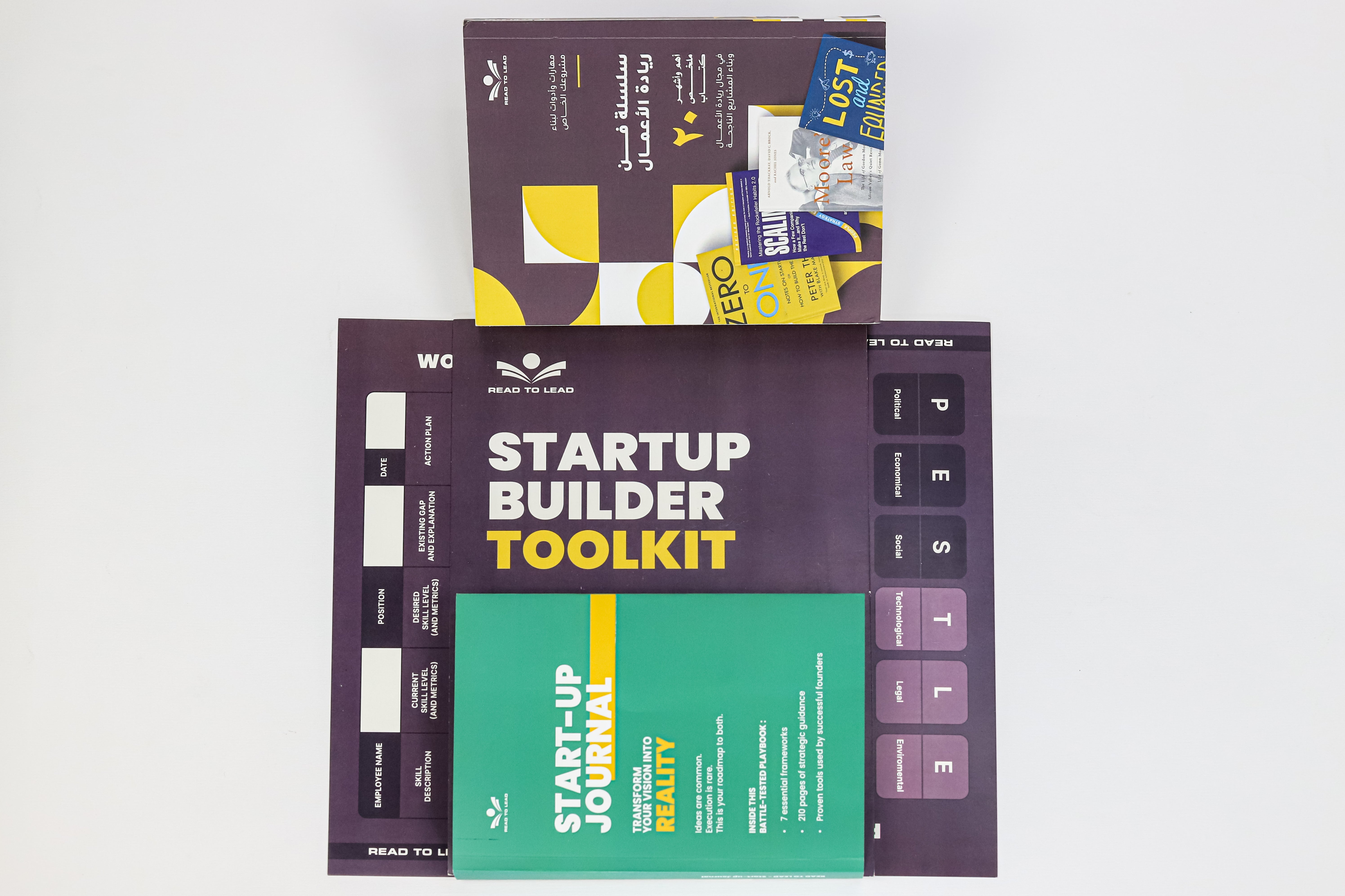 Startup Builder Kit | مجموعة بناء الشركات الناشئة